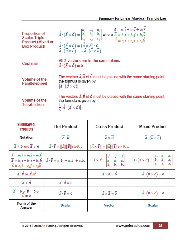 pdf recursion theory